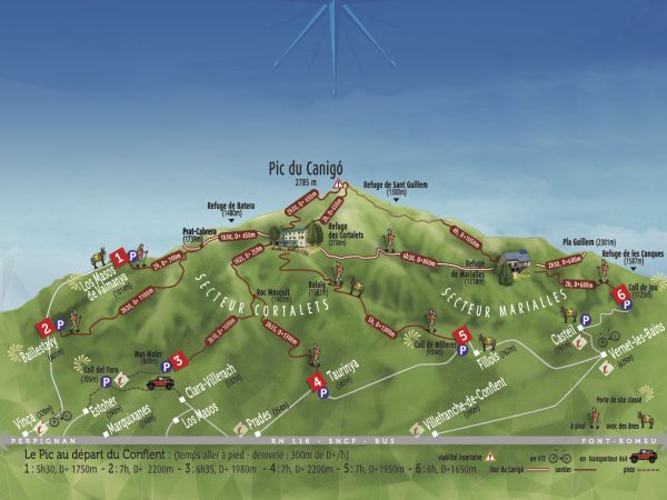 InitiatiqueConflent2020